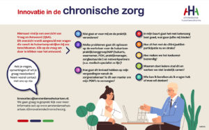 Innovatie in de chronische zorg