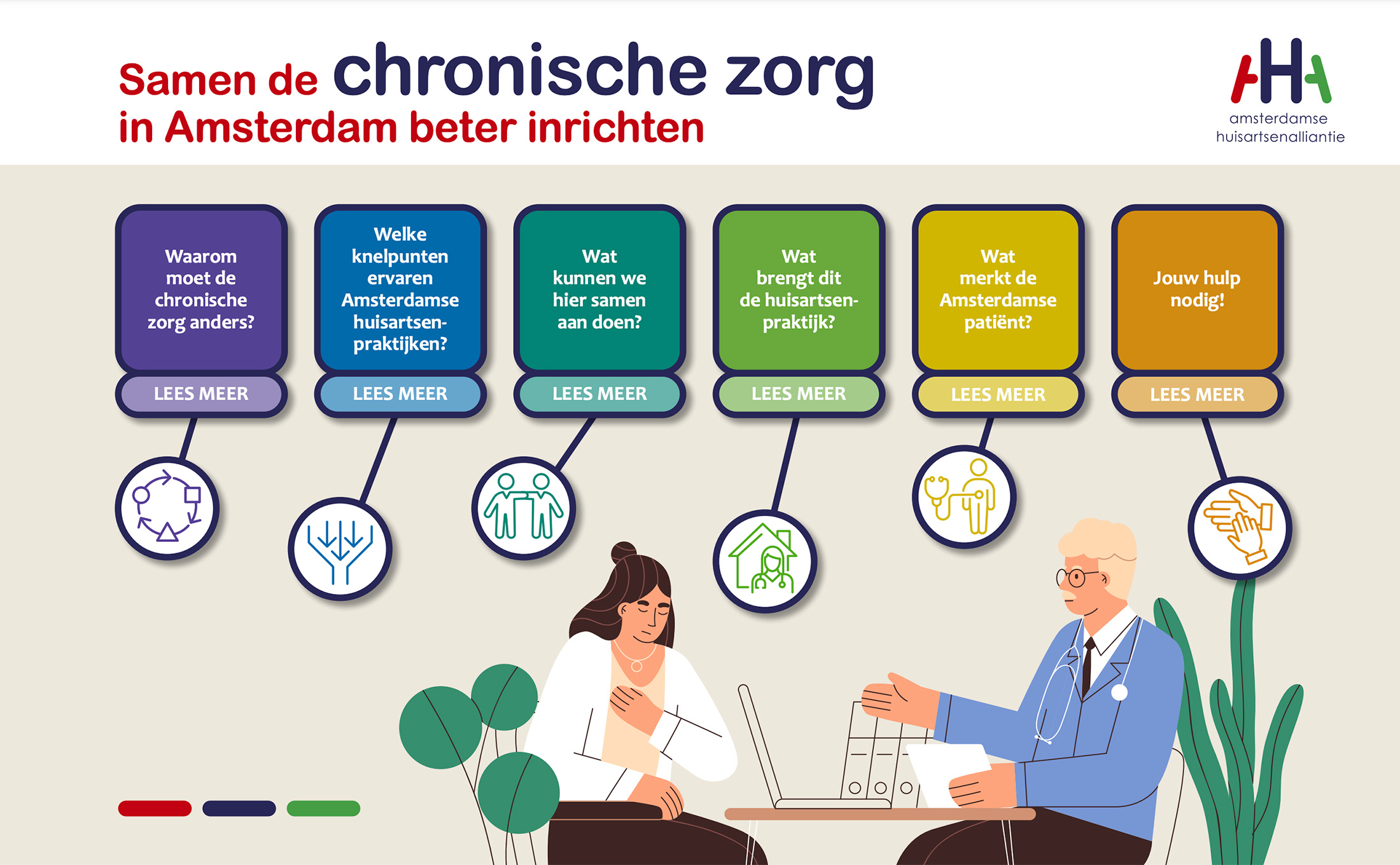 Samen de chronische zorg in Amsterdam beter inrichten